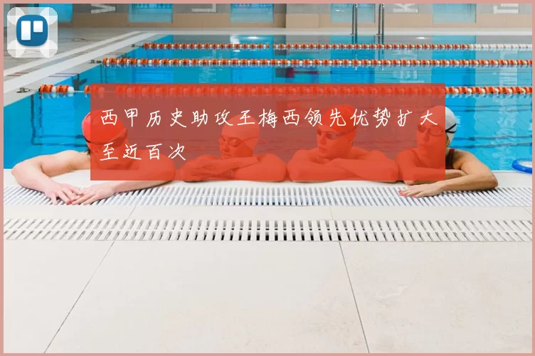 西甲历史助攻王梅西领先优势扩大至近百次